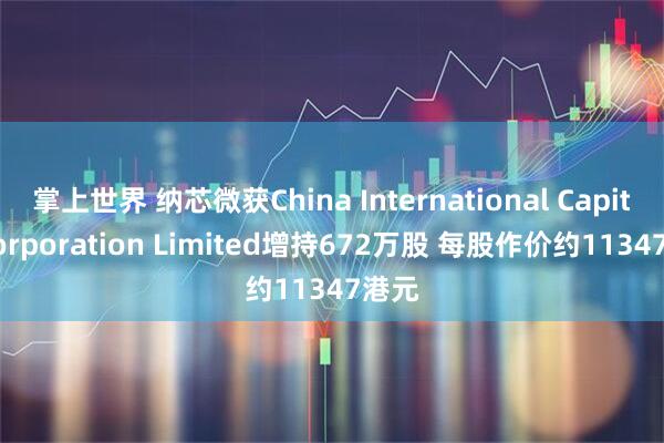 掌上世界 纳芯微获China International Capital Corporation Limited增持672万股 每股作价约11347港元